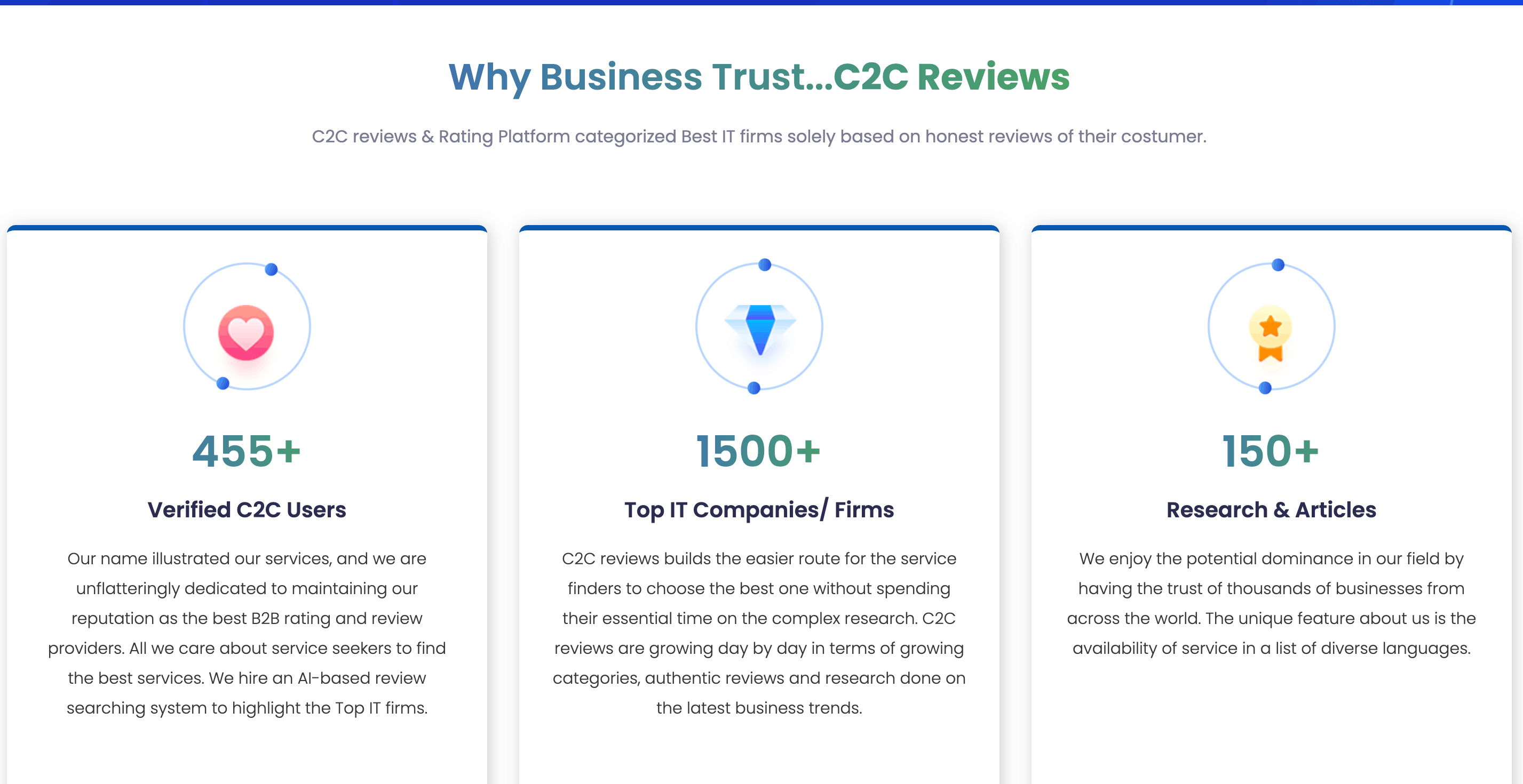 C2C Review